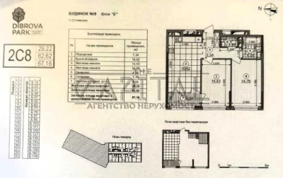 Продаж 2к 67,5 м² ЖК Dibrova Park | еОселя | Держпрограми