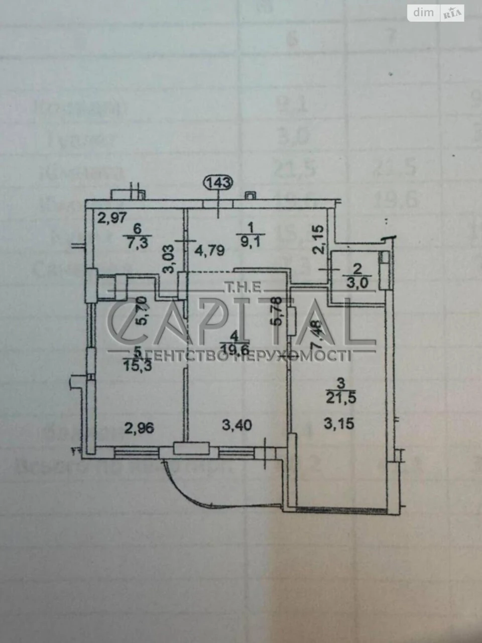 Продаж Квартира Чорна Гора