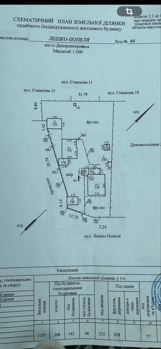 Продам земельну ділянку Лешко Попеля Неоплаза