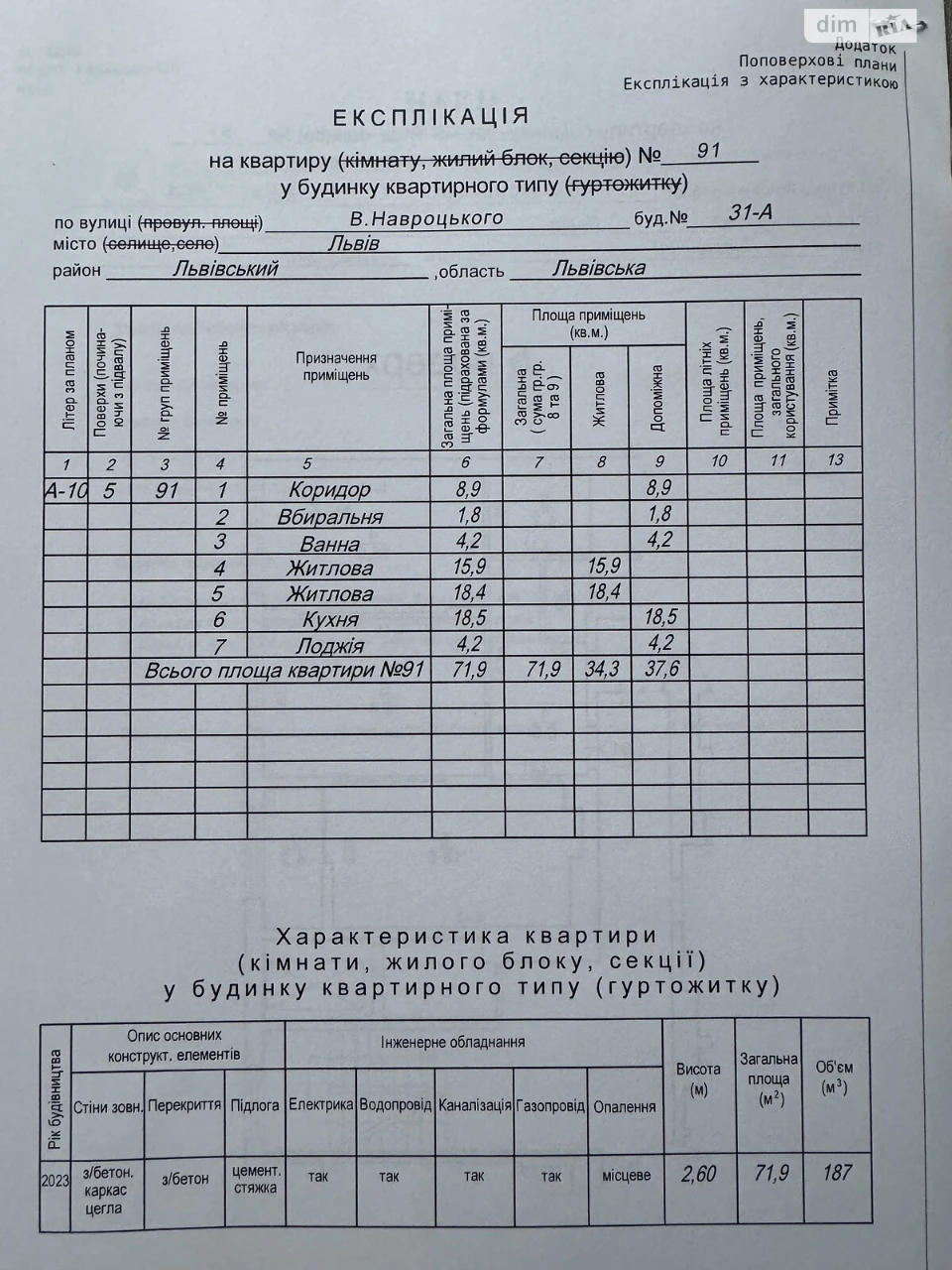 Продаж Квартира Сихів