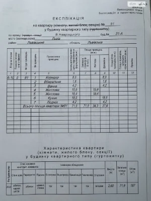 Продаж Квартира Сихів