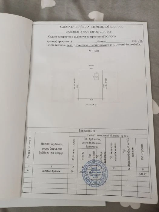 Продам дачу в Березанці (ГЕОЛОГ)