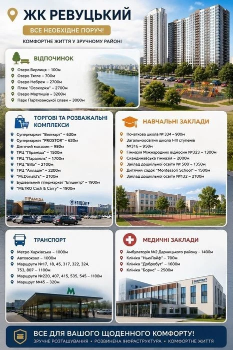 2кім квартира з ремонтом ЖК Ревуцький метро без коміссії