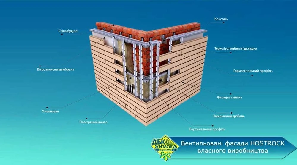 2кім квартира з ремонтом ЖК Ревуцький метро без коміссії