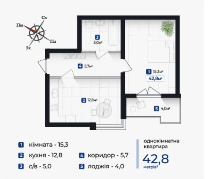 Однокімнатна квартира 42 м² біля парку та озера / Знижки для