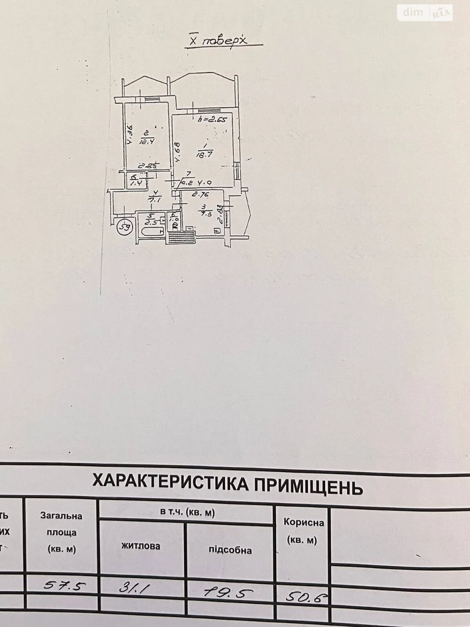 Продажа квартир Киевский