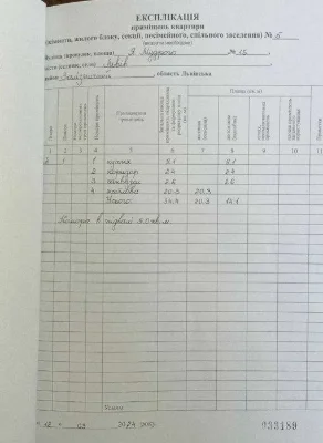 Продаж 1 кімнатної квартири по вул. Ярослава Мудрого
