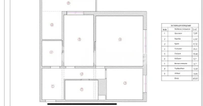 Элегантная 2-комнатная квартира 90 м² в ЖК «Гольфстрим» , Ар