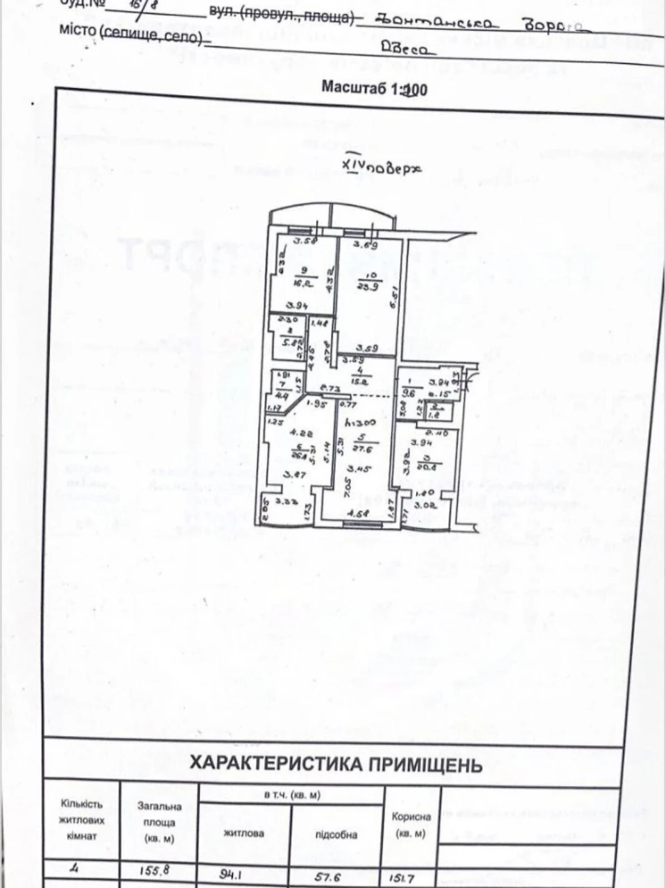 Продаж Квартира Великий Фонтан