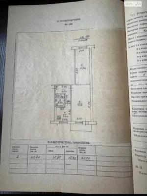 Sale Apartment Saltivskyi