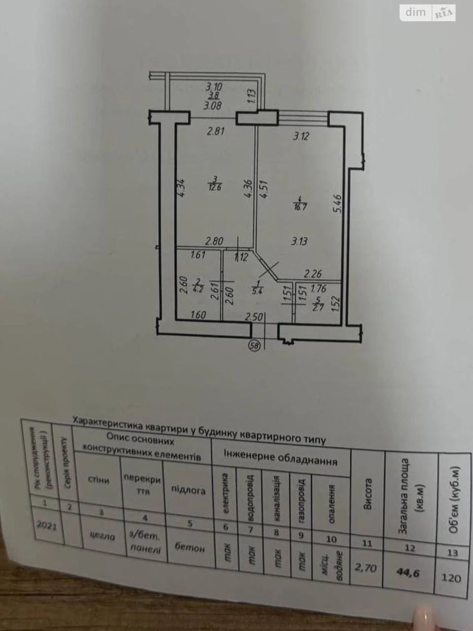 Продаж Квартира Центр