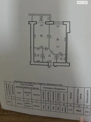 Продаж Квартира Центр