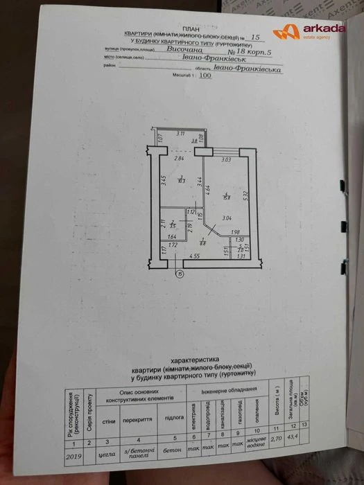 Продаю 1кімнатну квартиру в центрі міста. ЖК Містечко Центра