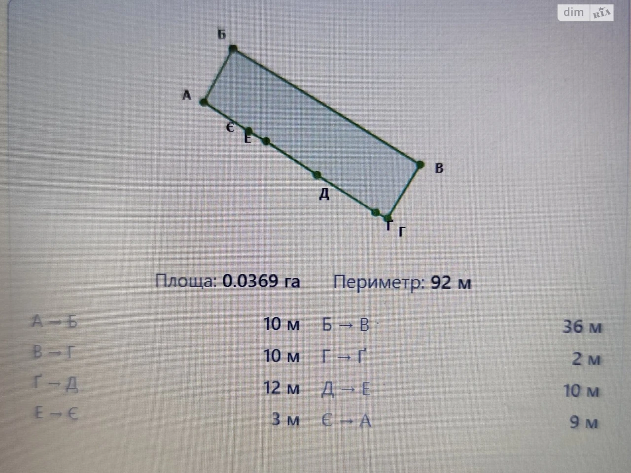 Продаж Ділянка під житлову забудову