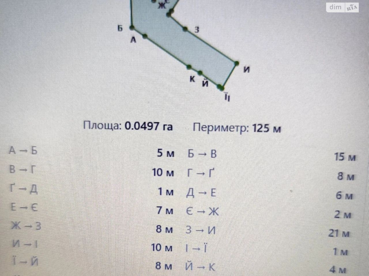 Продаж Ділянка під житлову забудову