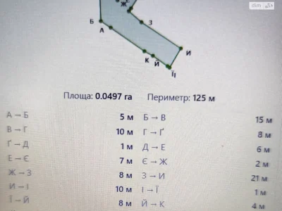 Продаж Ділянка під житлову забудову