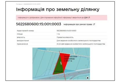 Продам фасадну ділянку 1га по трасі Київ-Чоп 60 000$