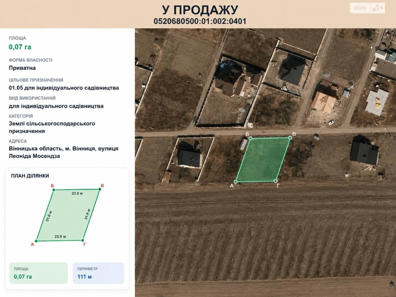 Продажа Участок под жилую застройку