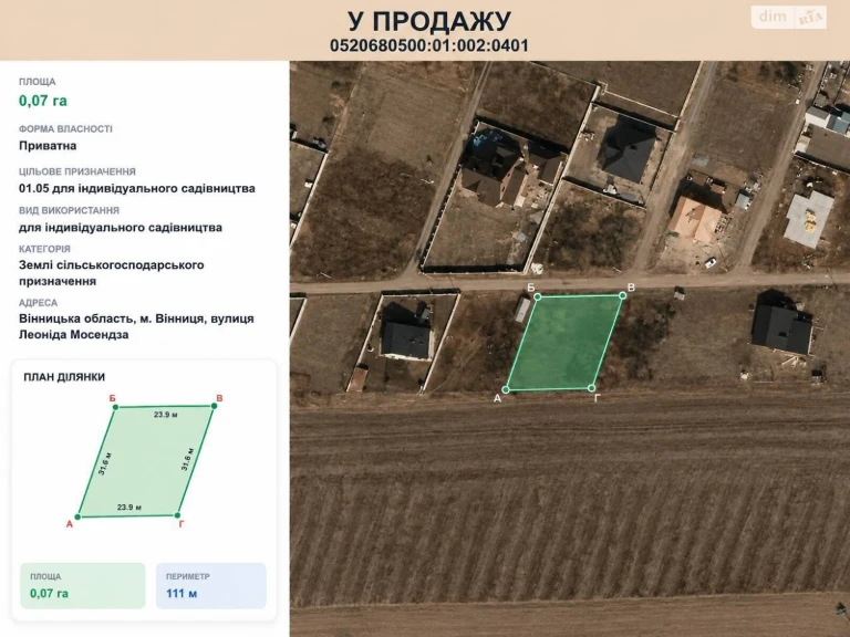 Продажа Участок под жилую застройку