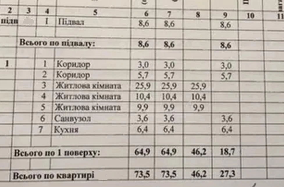 Продам 3-комн квартиру в районе Артема ул.