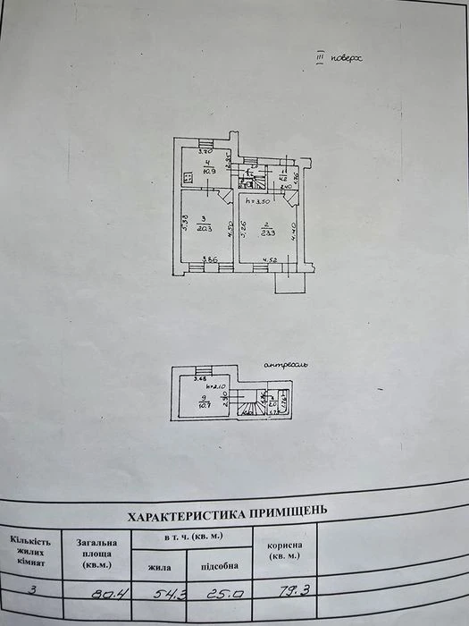 Продам 3-х комнатную квартиру в Центре.