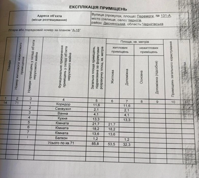 Центр, зданий, 800м за м2, Чернігів