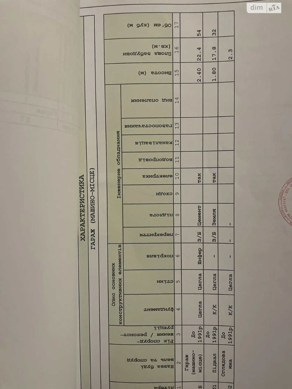 Продаж Місце в гаражному кооперативі Дубове