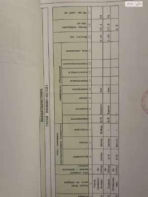 Продаж Місце в гаражному кооперативі Дубове