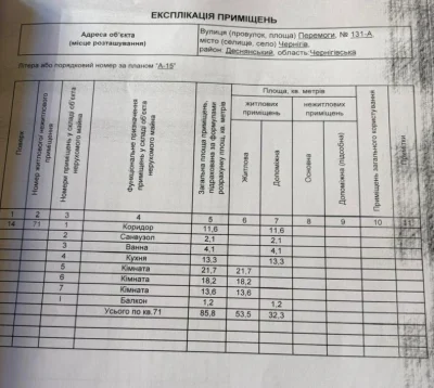 Міцний, зданий, центр 85м2, Чернігів