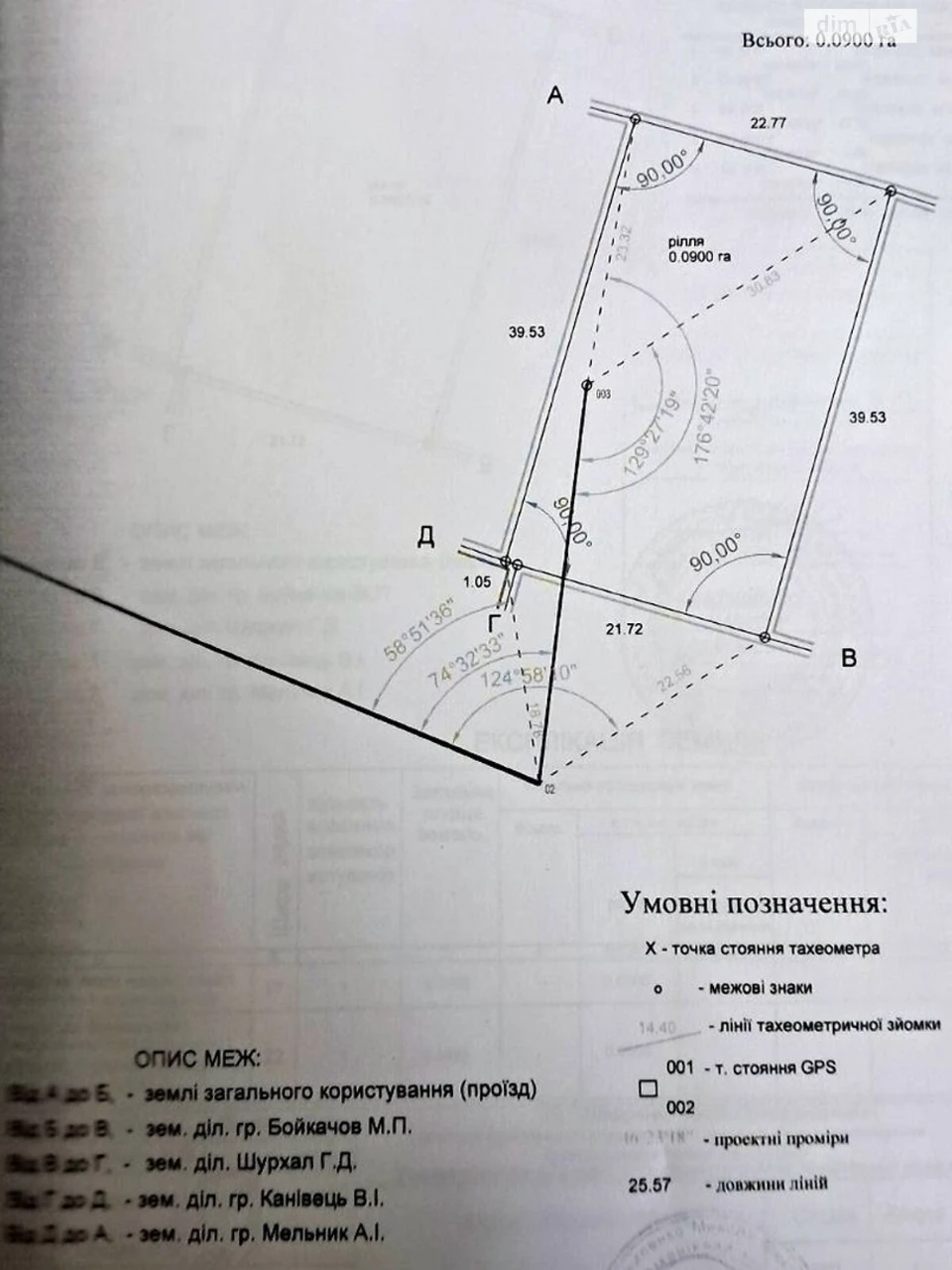 Продаж Ділянка під житлову забудову