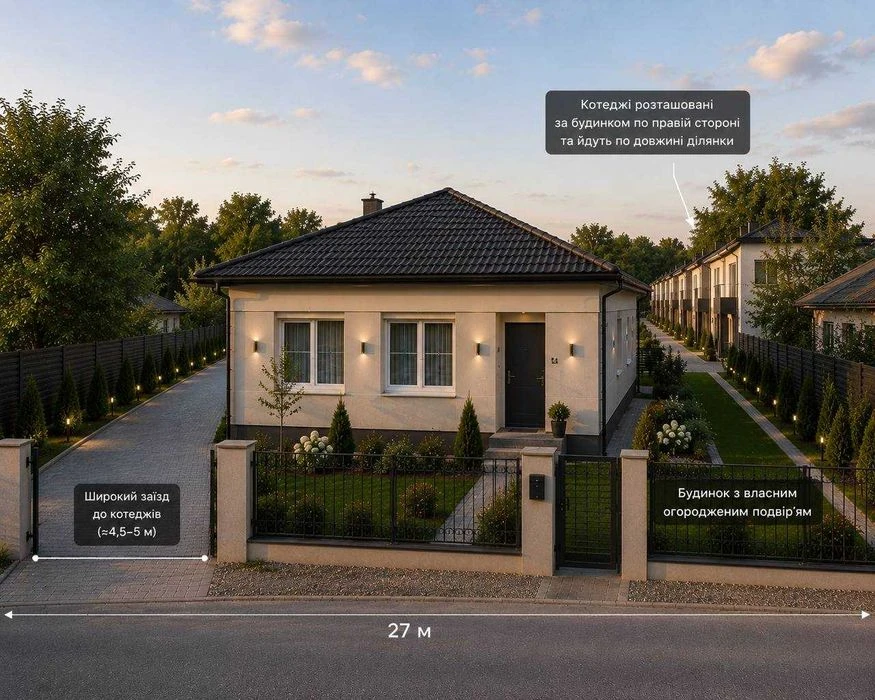 Продаж земельної ділянки + будинок Великі Гаї $150 000
