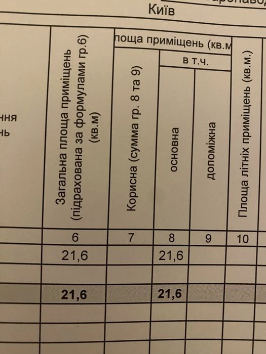 Продам паркінг гараж на Печерську ГБК «Ямський» Старонаводни