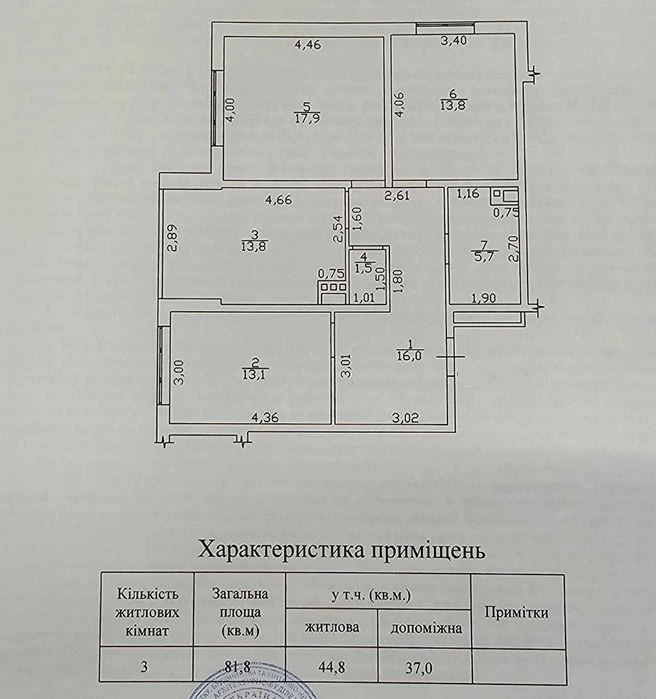 Альтаир 1, 3х к. квартира, на Таирова, закрита територрия.