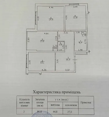 Альтаир 1, 3х к. квартира, на Таирова, закрита територрия.