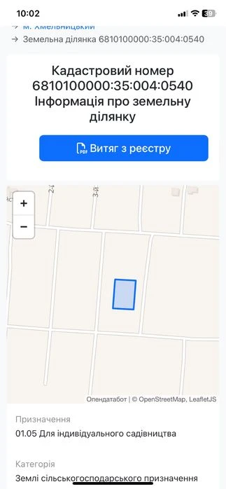Продаж гарної рівної земельної ділянки