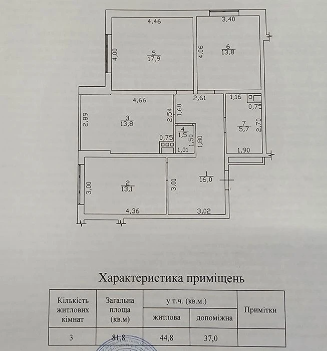ЖК Альтаир | 3х кімнатна 1 поверх | Квартира с ремонтом