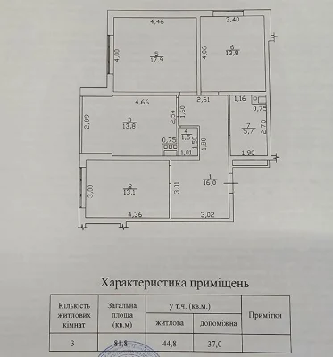 ЖК Альтаир | 3х кімнатна 1 поверх | Квартира с ремонтом
