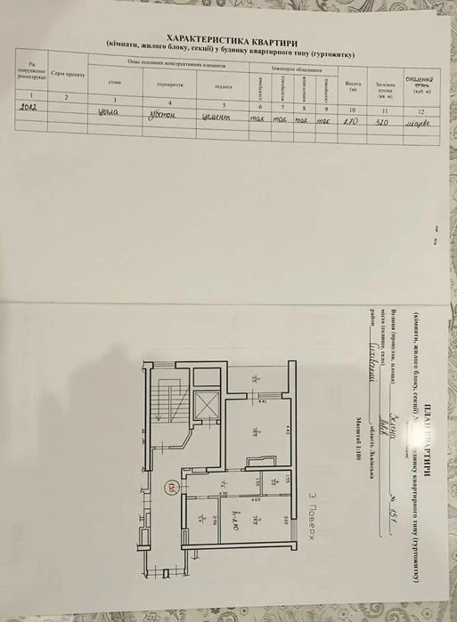 Продаж 1 кімнатноі квартири в новобудові Вікінг Зелена 151