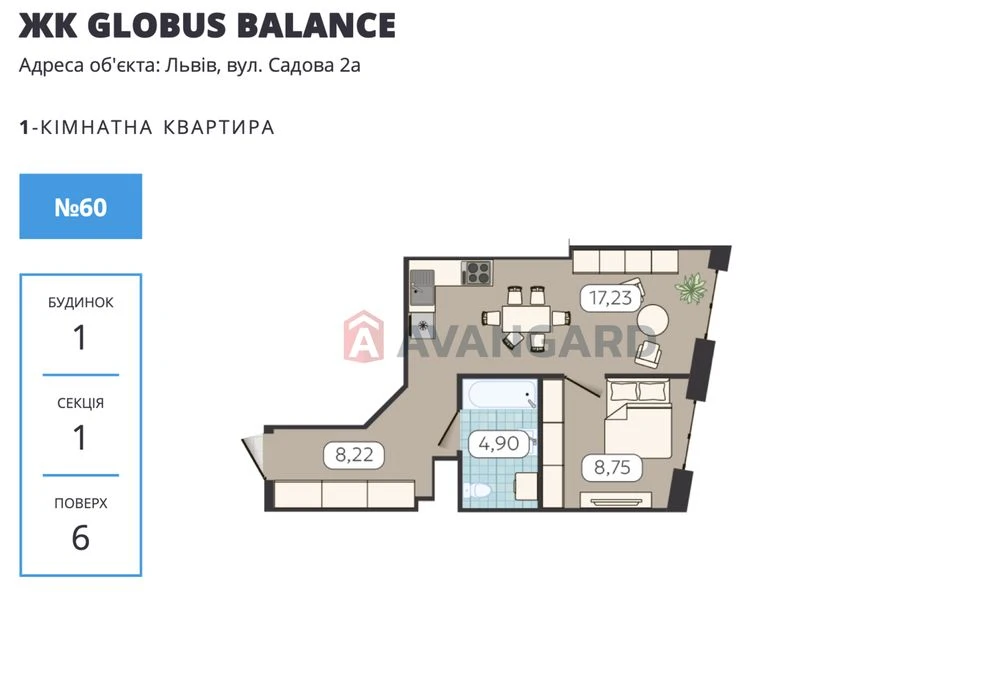 Продаж 1-кімнатної квартири в ЖК Globus Balance у Львові