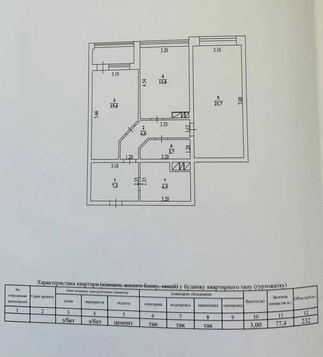 Видова 2-кімнатна квартира 77 м² на проспекті Шевченка. Прям
