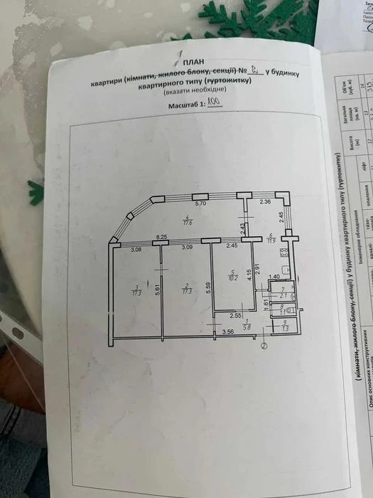 Продаж великої 3 кім квартири з земельною ділянкою