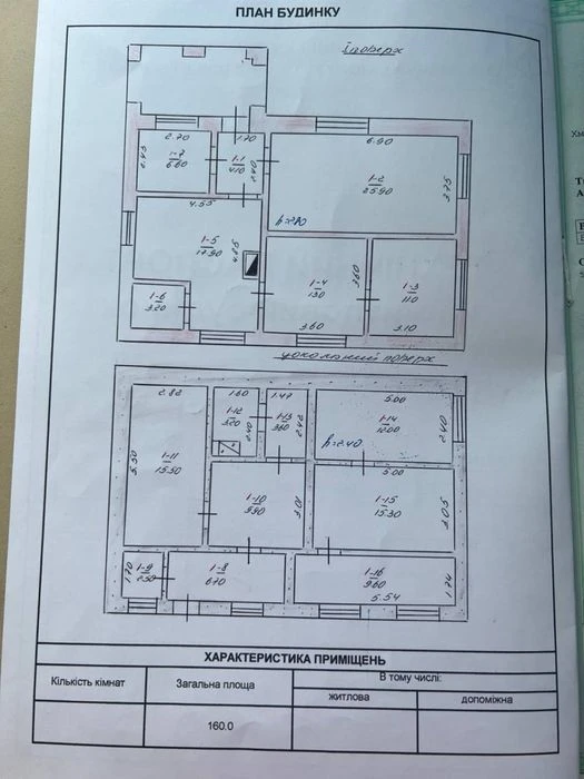 Продаж будинку р-н Лєзнево