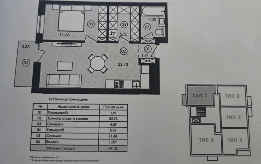Продаж 1 кімнатної квартири ЖК бізнес класу Avalon Yard вул
