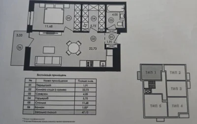 Продаж 1 кімнатної квартири ЖК бізнес класу Avalon Yard вул