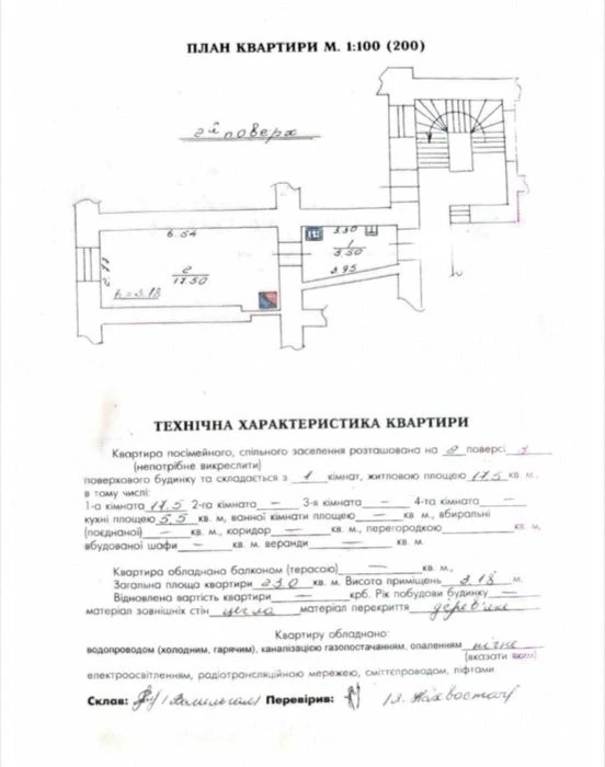 Продаж /1 Квартира /Ремонт / Сербська 6 / Австрійський / Льв