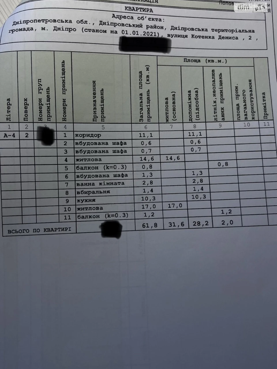 Продаж Квартира 12 квартал