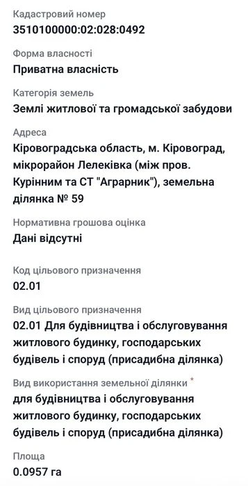 Продаж ділянки Лелеківка (між Курінним та СТ «Аграрник»)