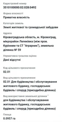 Продаж ділянки Лелеківка (між Курінним та СТ «Аграрник»)