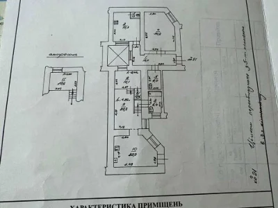 Квартира. Одеса, Івана Луценка пров.