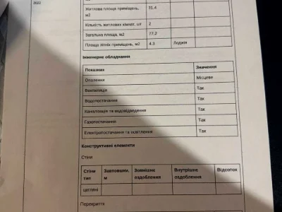 Квартира. Чернігів, Шевченка вул.